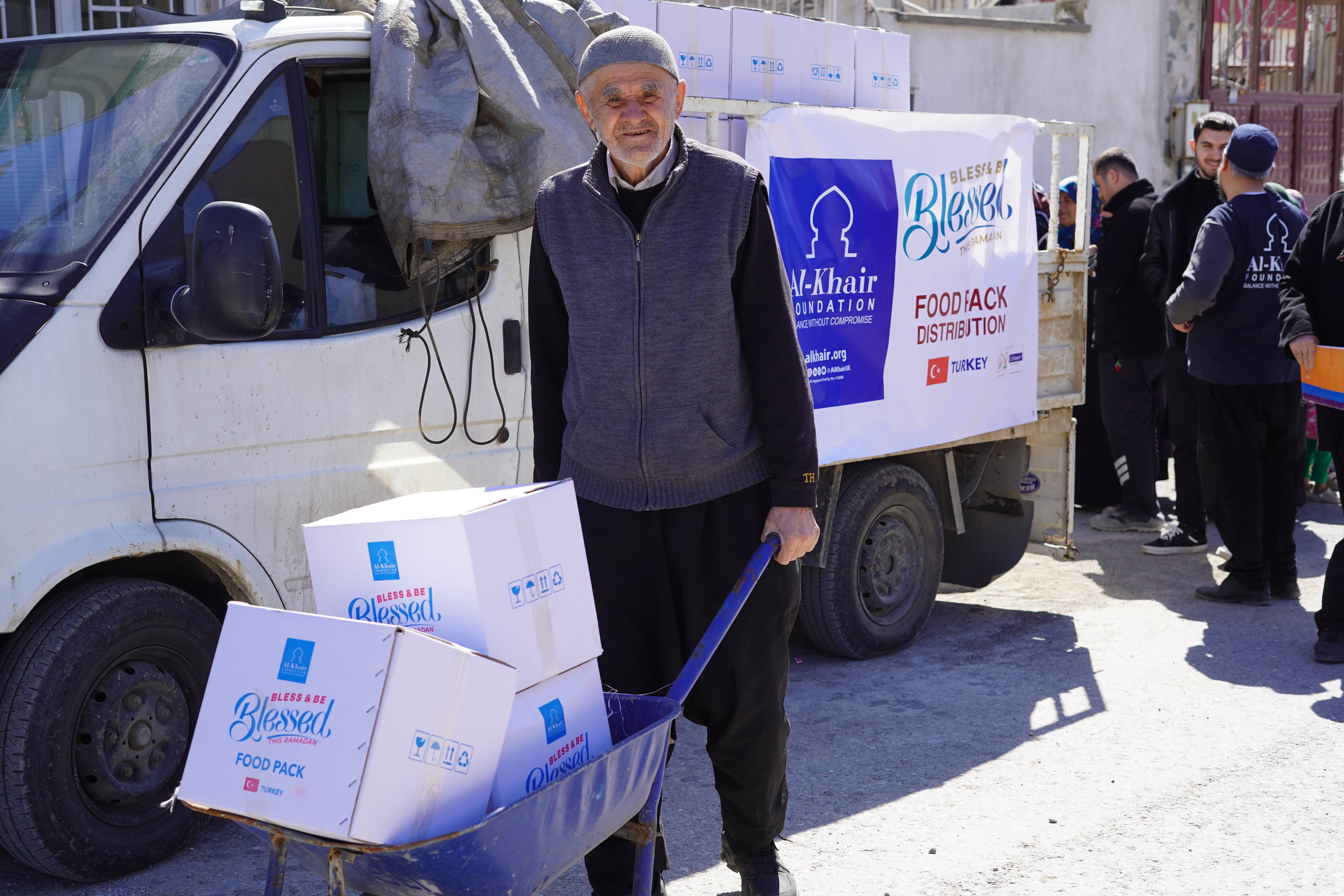 Renewed Brotherhood: Charity Parcels Reach Needy Homes in Turkey